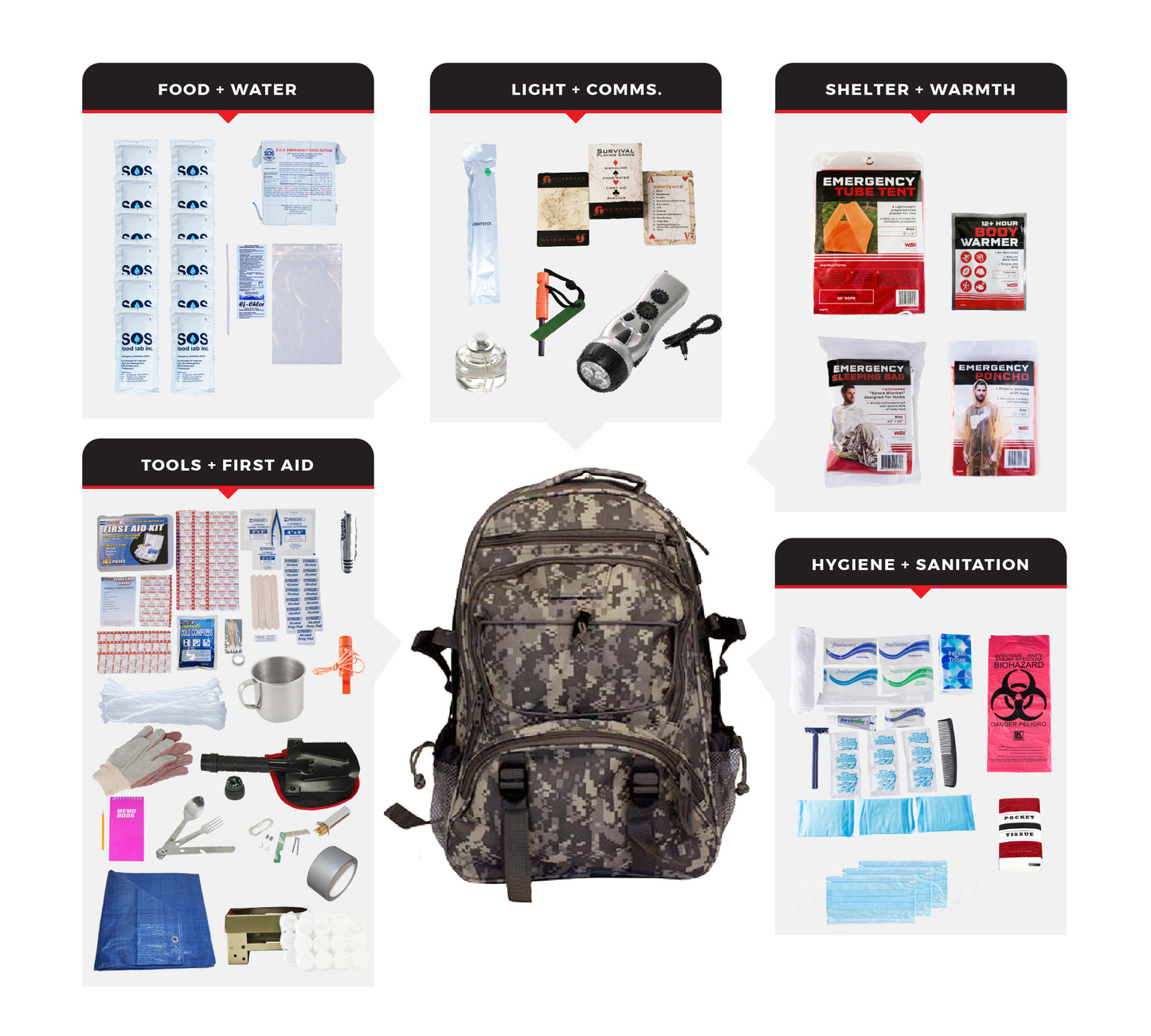 ELITE BUG OUT BAG